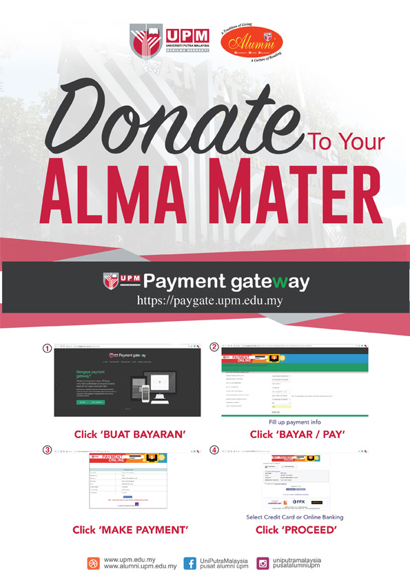 Donate to Your Alma Mater